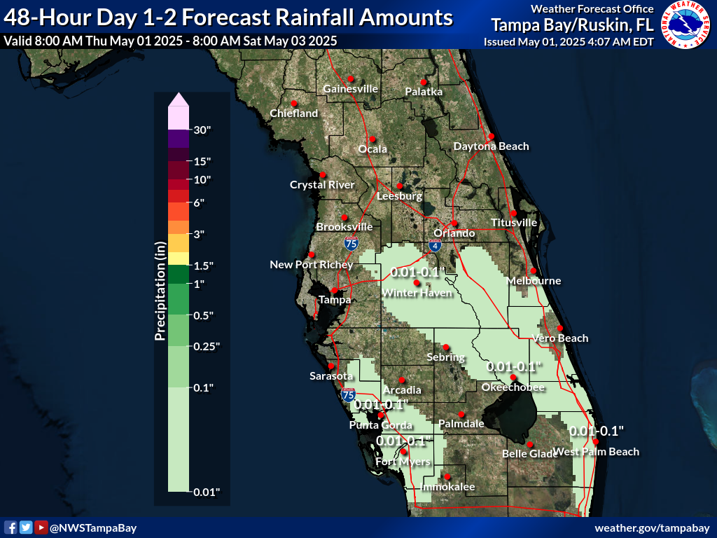 Expected Rainfall for Day 1-2