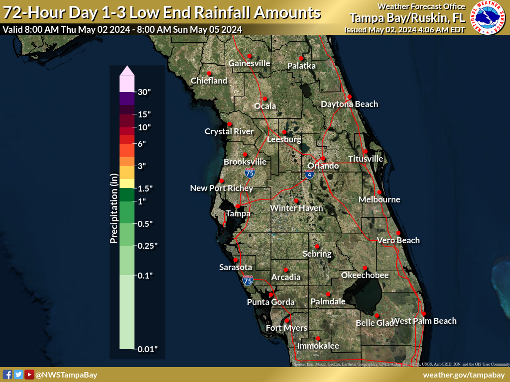 Least Possible Rainfall for Day 1-3