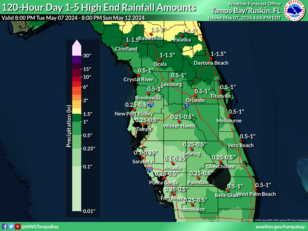 Greatest Possible Rainfall for Day 1-5
