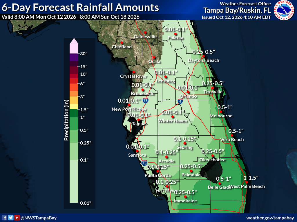 Expected Rainfall for Day 1-6