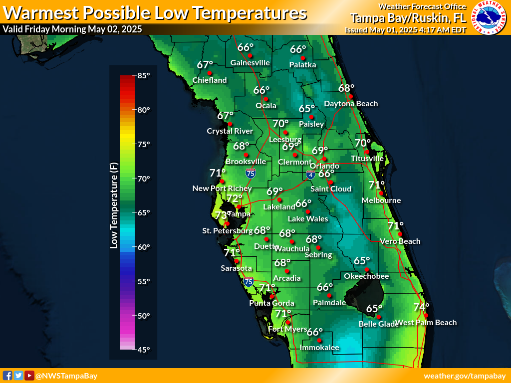 Warmest Possible Low Temperature for Night 1