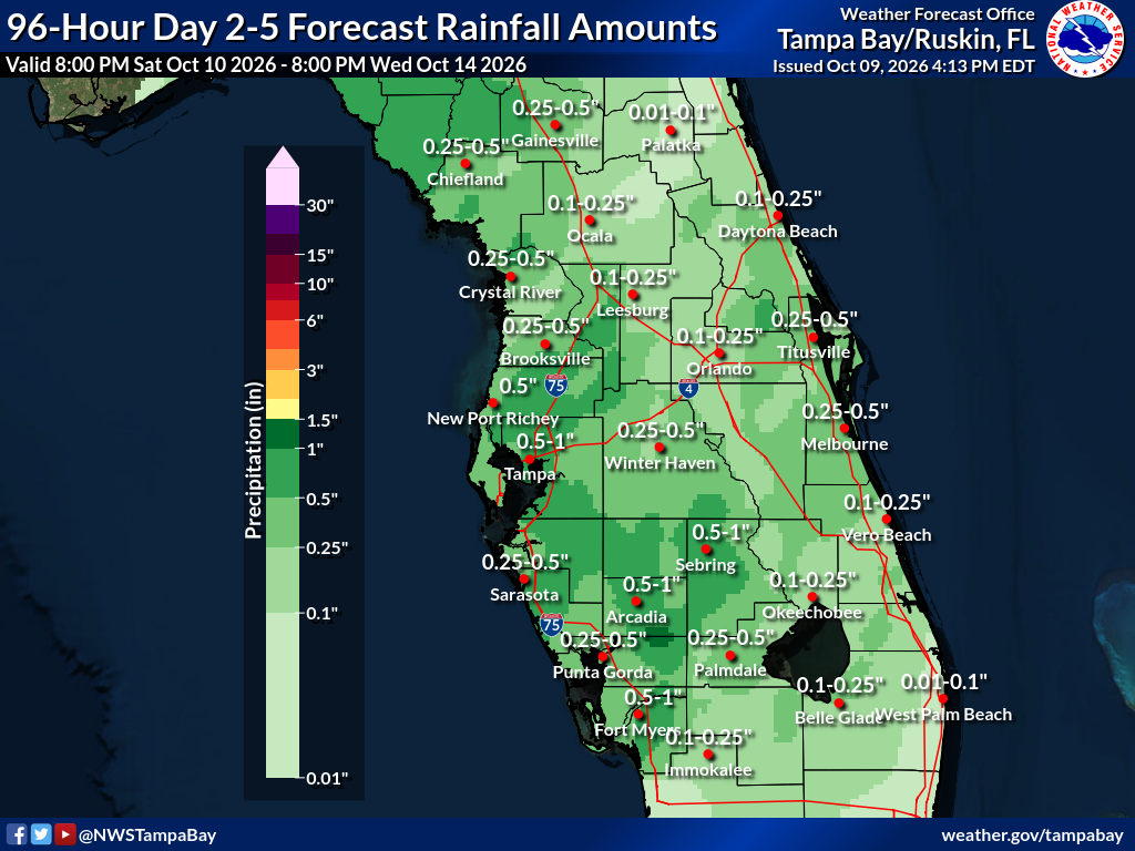 Expected Rainfall for Day 2-5