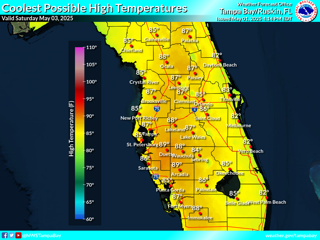 Coolest Possible High Temperature for Day 2