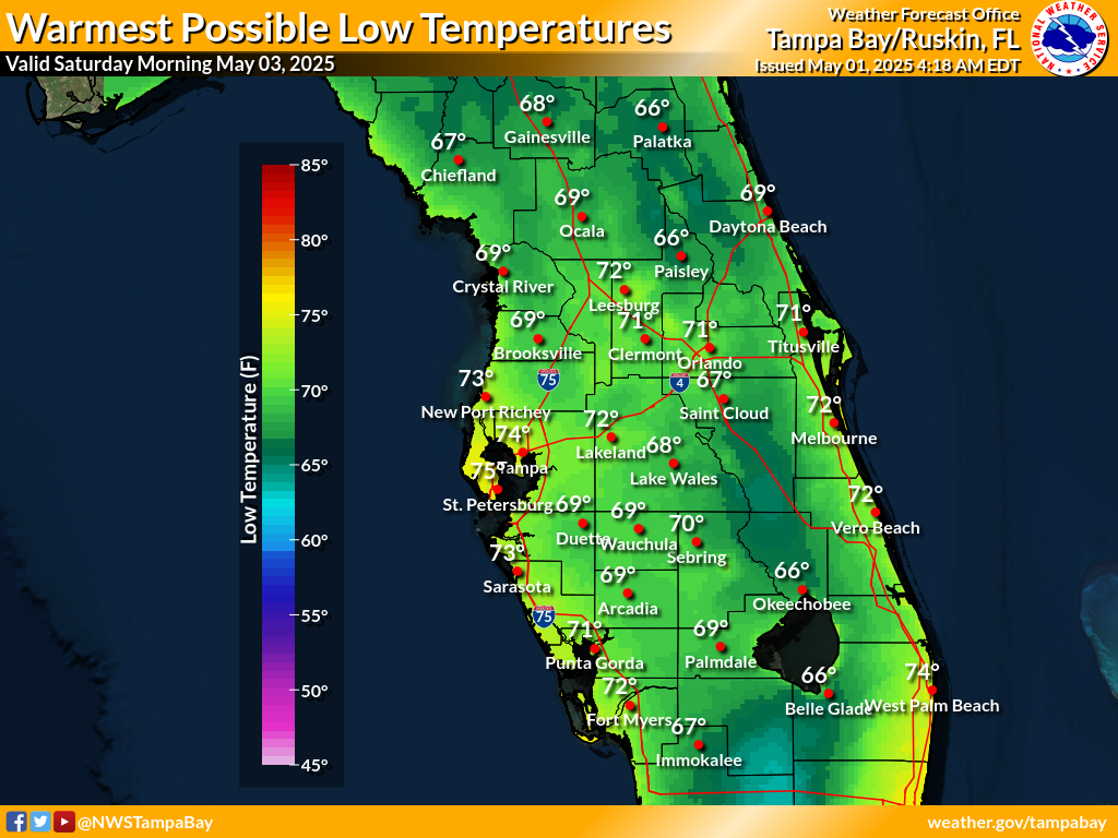 Warmest Possible Low Temperature for Night 2