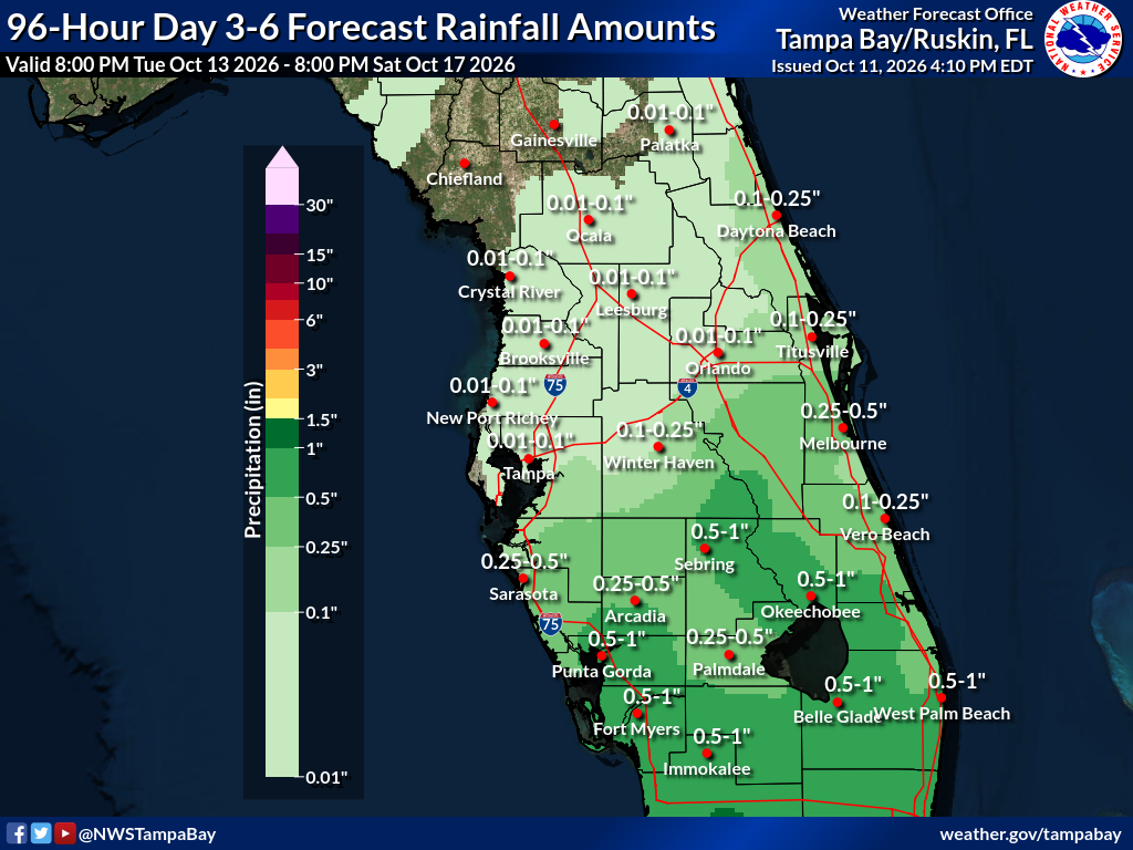 Expected Rainfall for Day 3-6