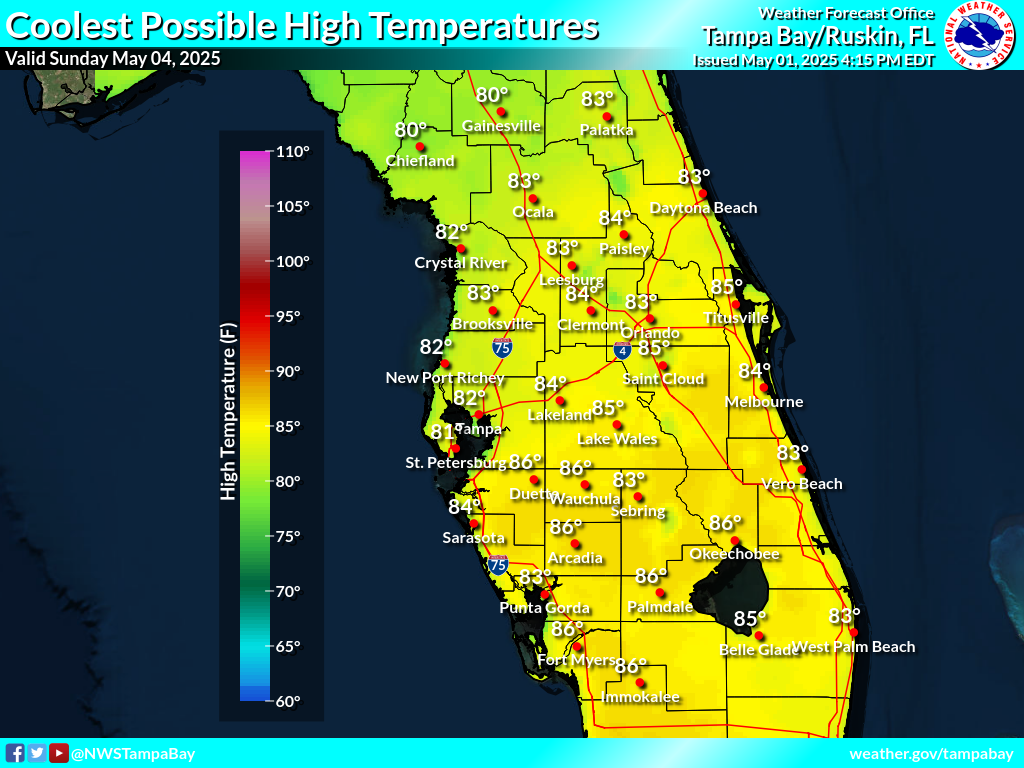 Coolest Possible High Temperature for Day 3