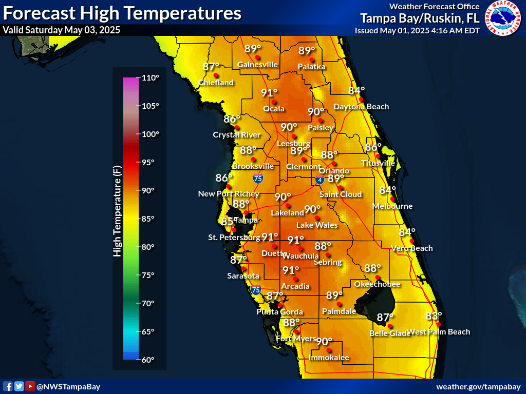 Expected High Temperature for Day 3