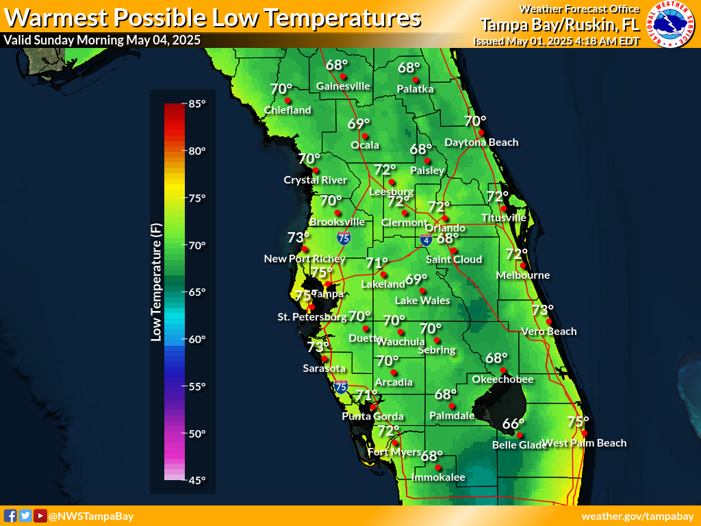 Warmest Possible Low Temperature for Night 3