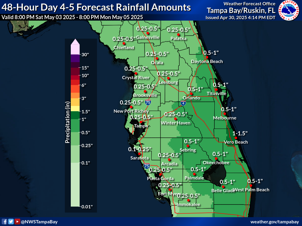 Expected Rainfall for Day 4-5