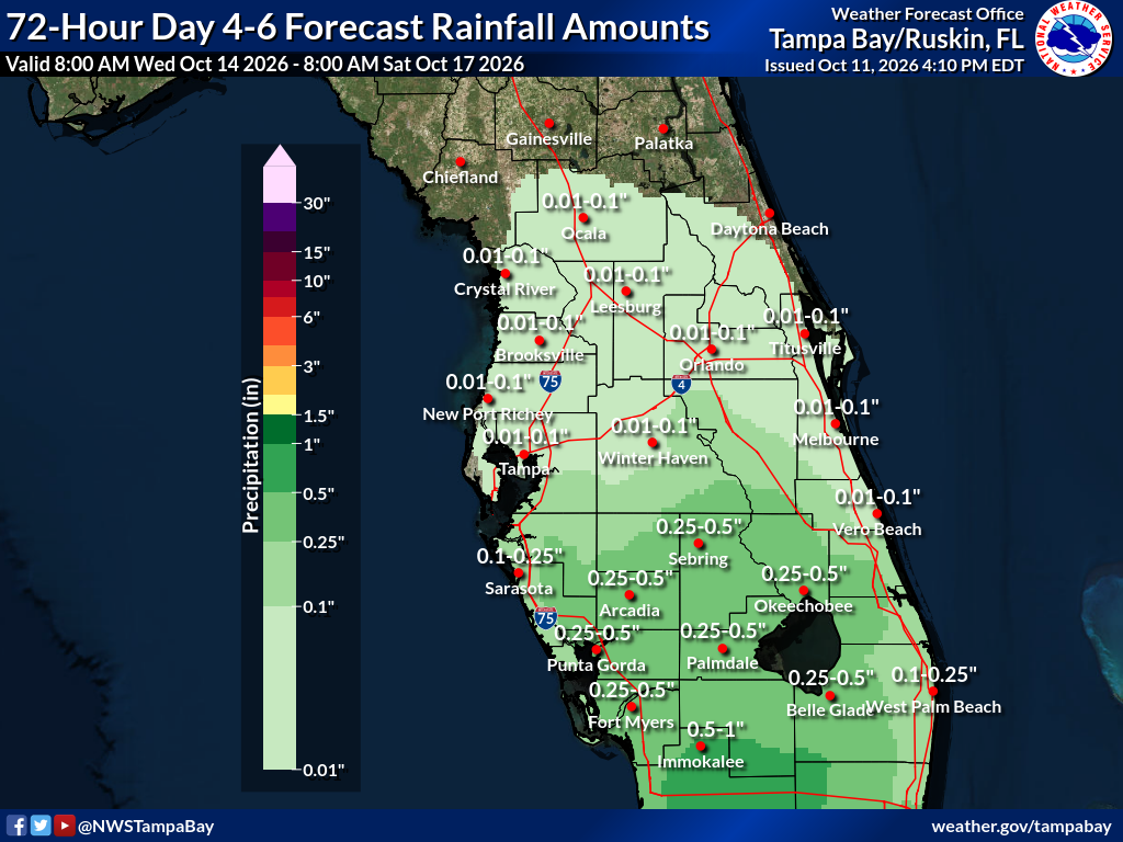 Expected Rainfall for Day 4-6