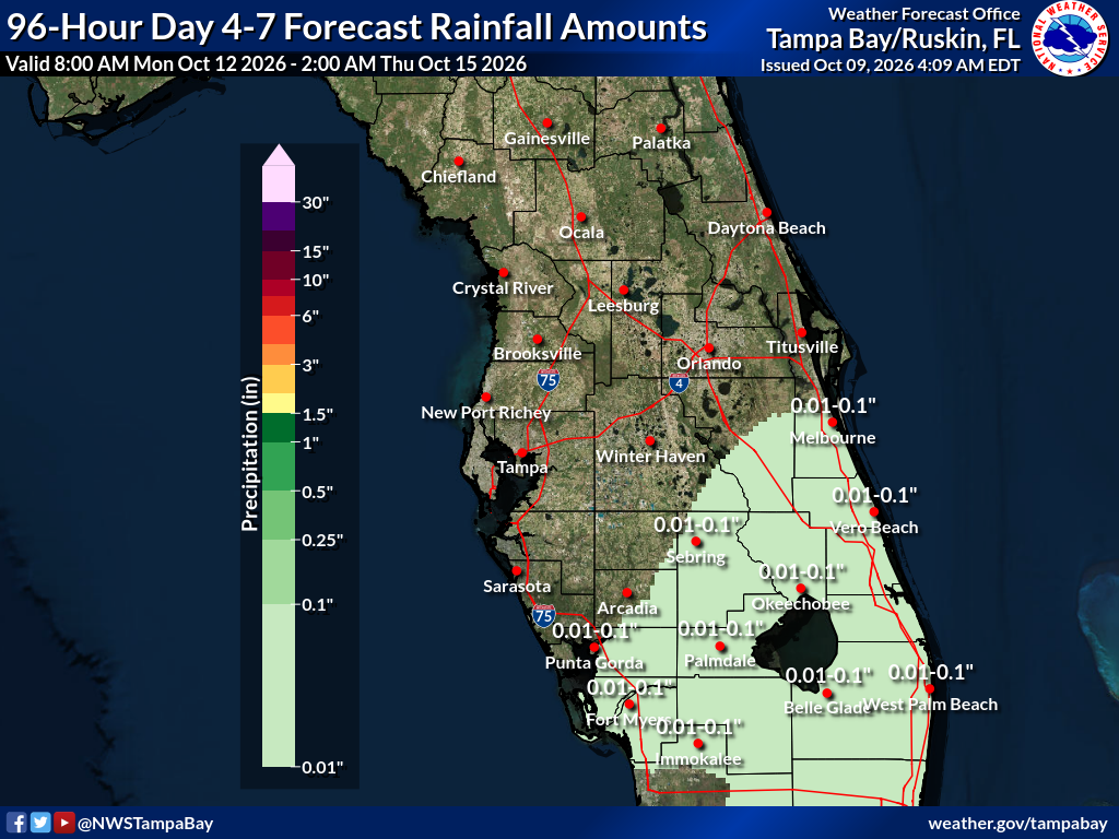 Expected Rainfall for Day 4-7