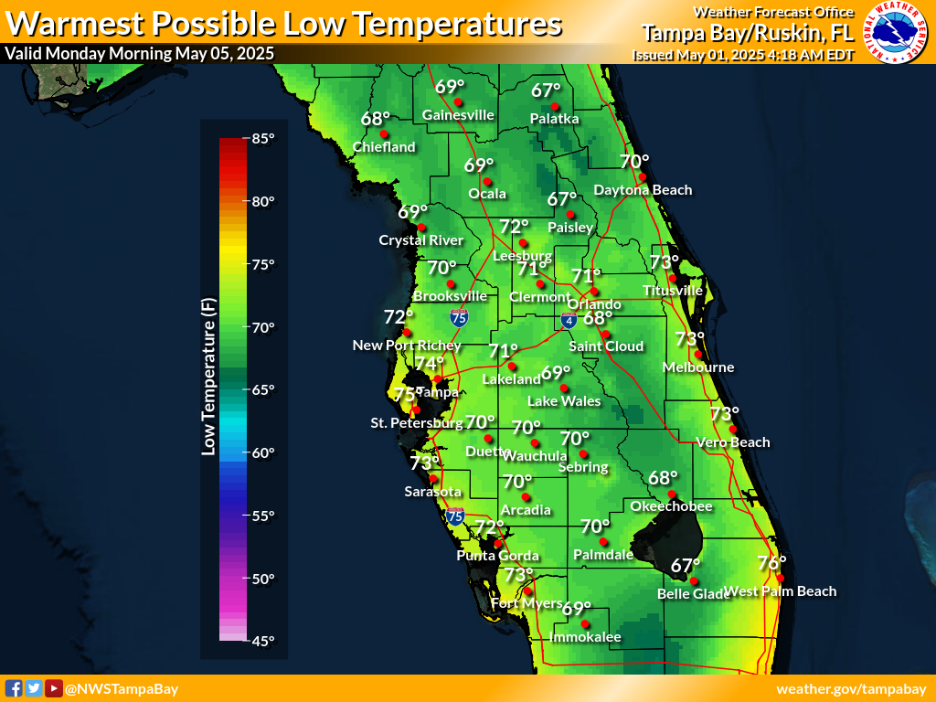 Warmest Possible Low Temperature for Night 4