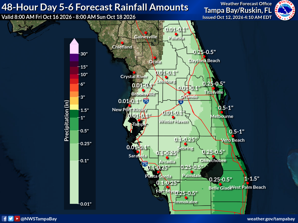 Expected Rainfall for Day 5-6