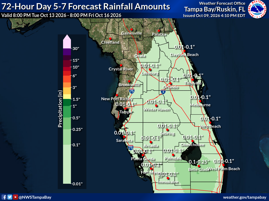 Expected Rainfall for Day 5-7