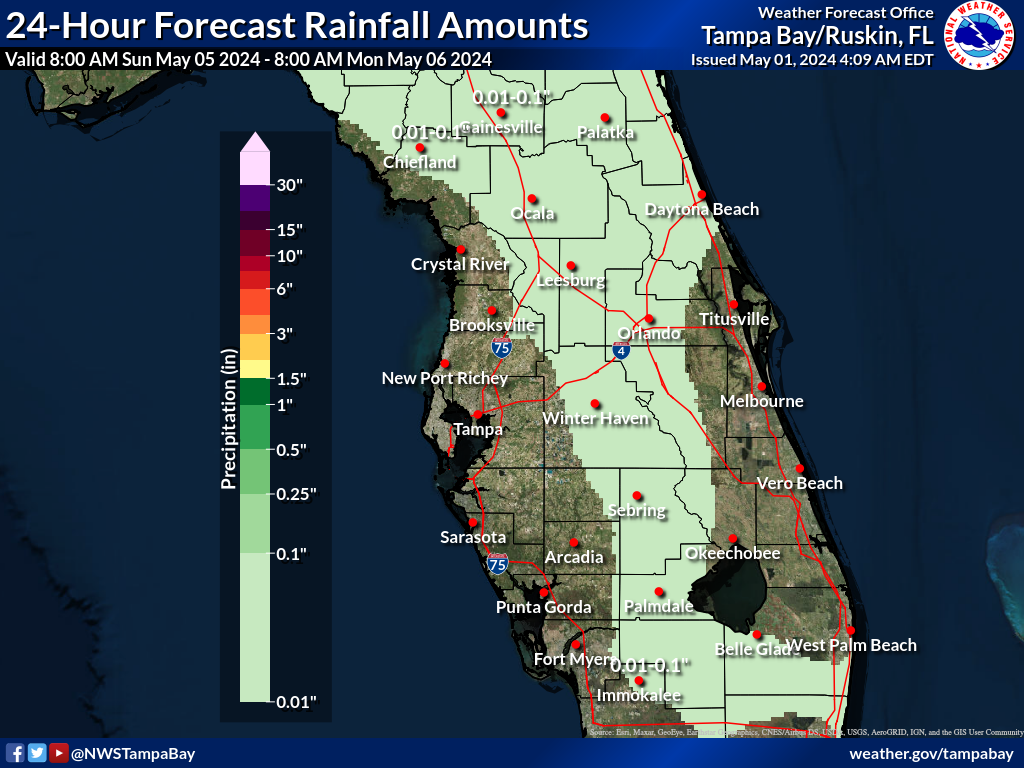 Expected Rainfall for Day 5