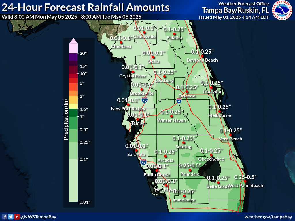 Expected Rainfall for Day 5