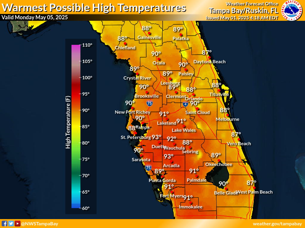 Warmest Possible High Temperature for Day 5