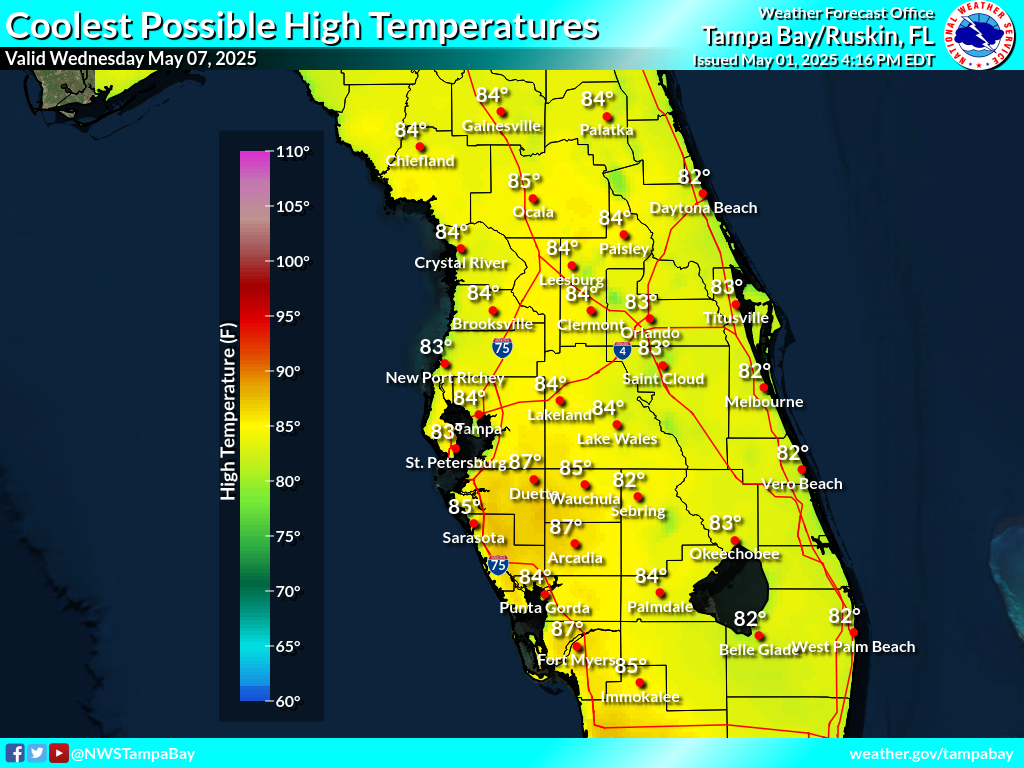 Coolest Possible High Temperature for Day 6