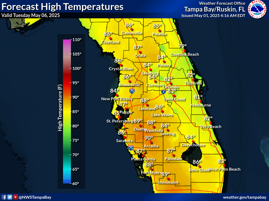 Expected High Temperature for Day 6