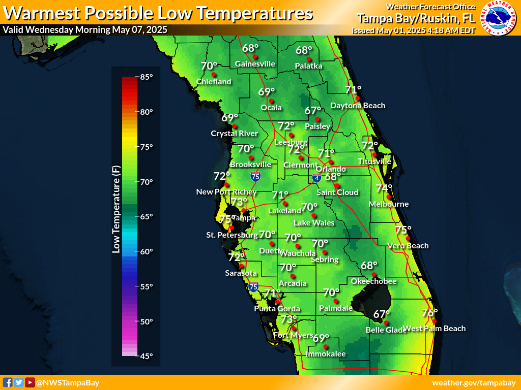 Warmest Possible Low Temperature for Night 6