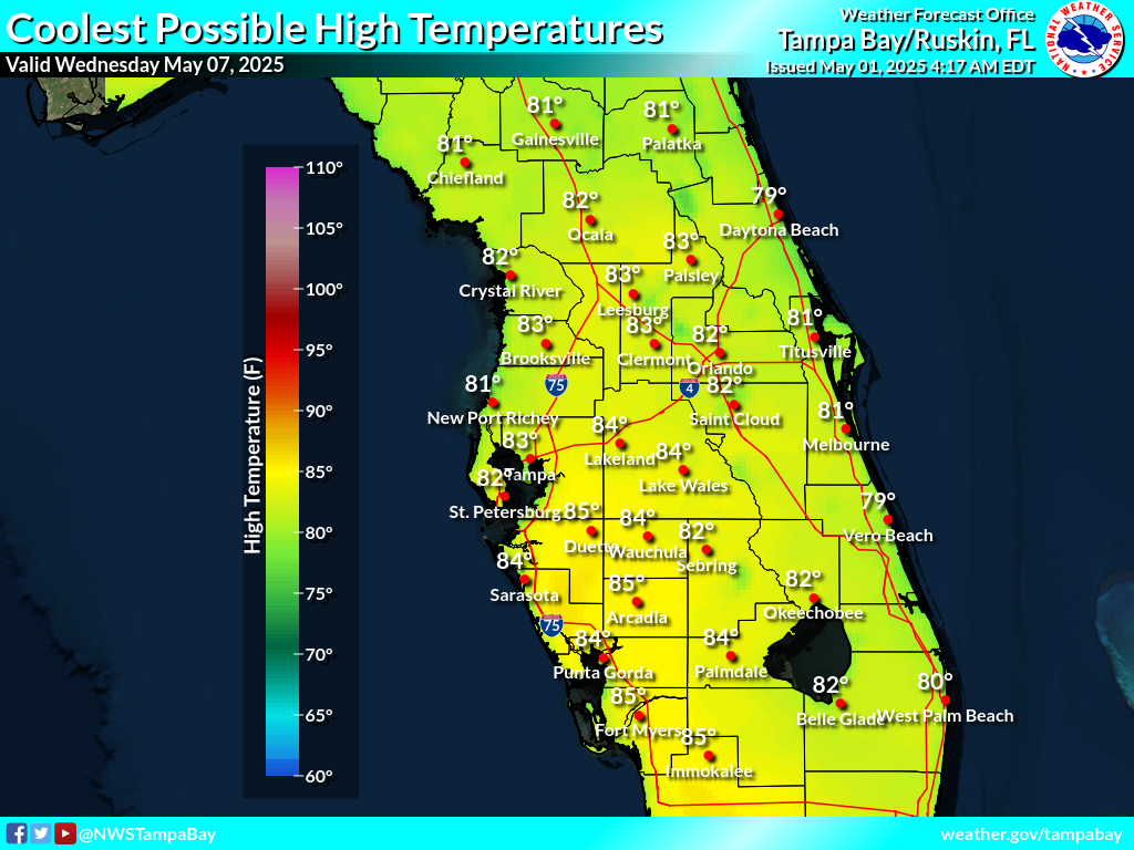 Coolest Possible High Temperature for Day 7