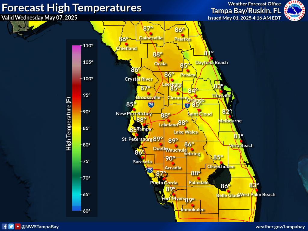 Expected High Temperature for Day 7