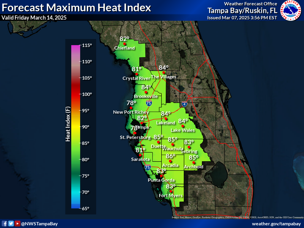 Maximum Heat Index for Day 7
