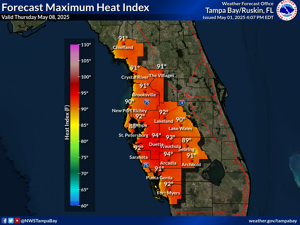 Maximum Heat Index for Day 7