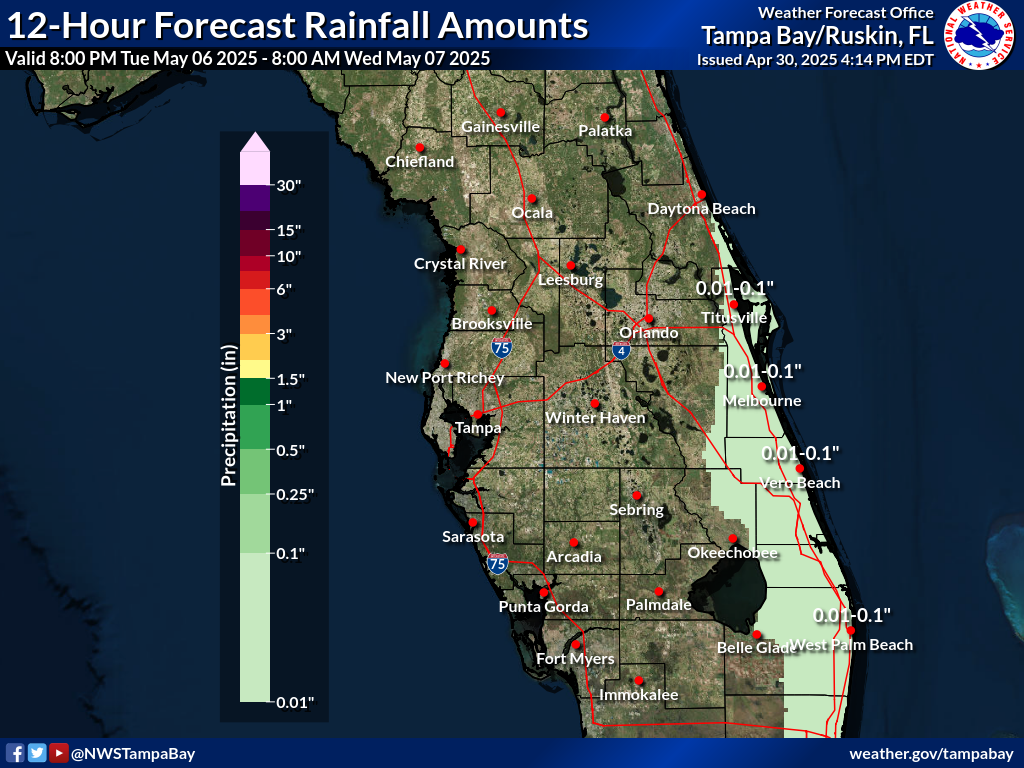 Expected Rainfall for Day 7