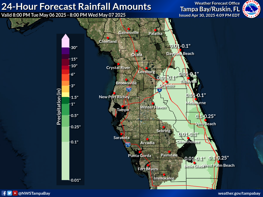 Expected Rainfall for Day 7