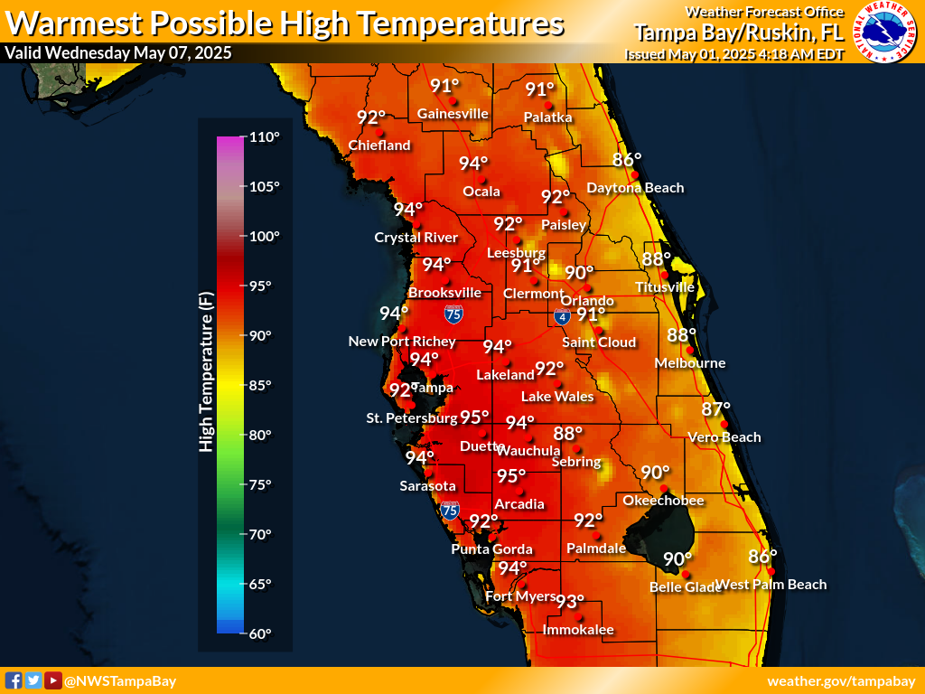 Warmest Possible High Temperature for Day 7