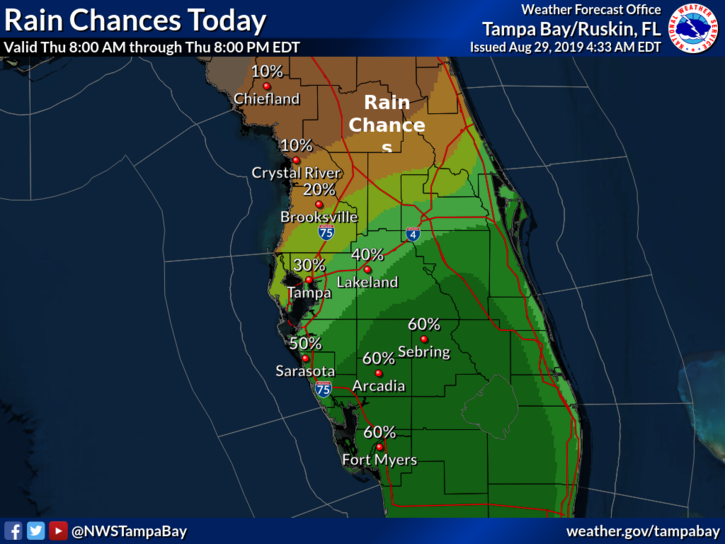 Florida Weather Forecast for Today