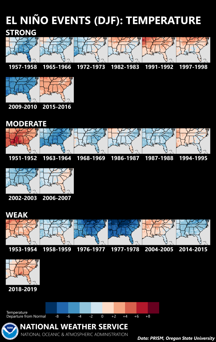 Winter (Dec-Feb) Temperature during strong, moderate, and weak El Niños since 1950