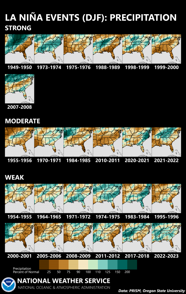 Winter (Dec-Feb) Precipitation during strong, moderate, and weak La Niñas since 1950