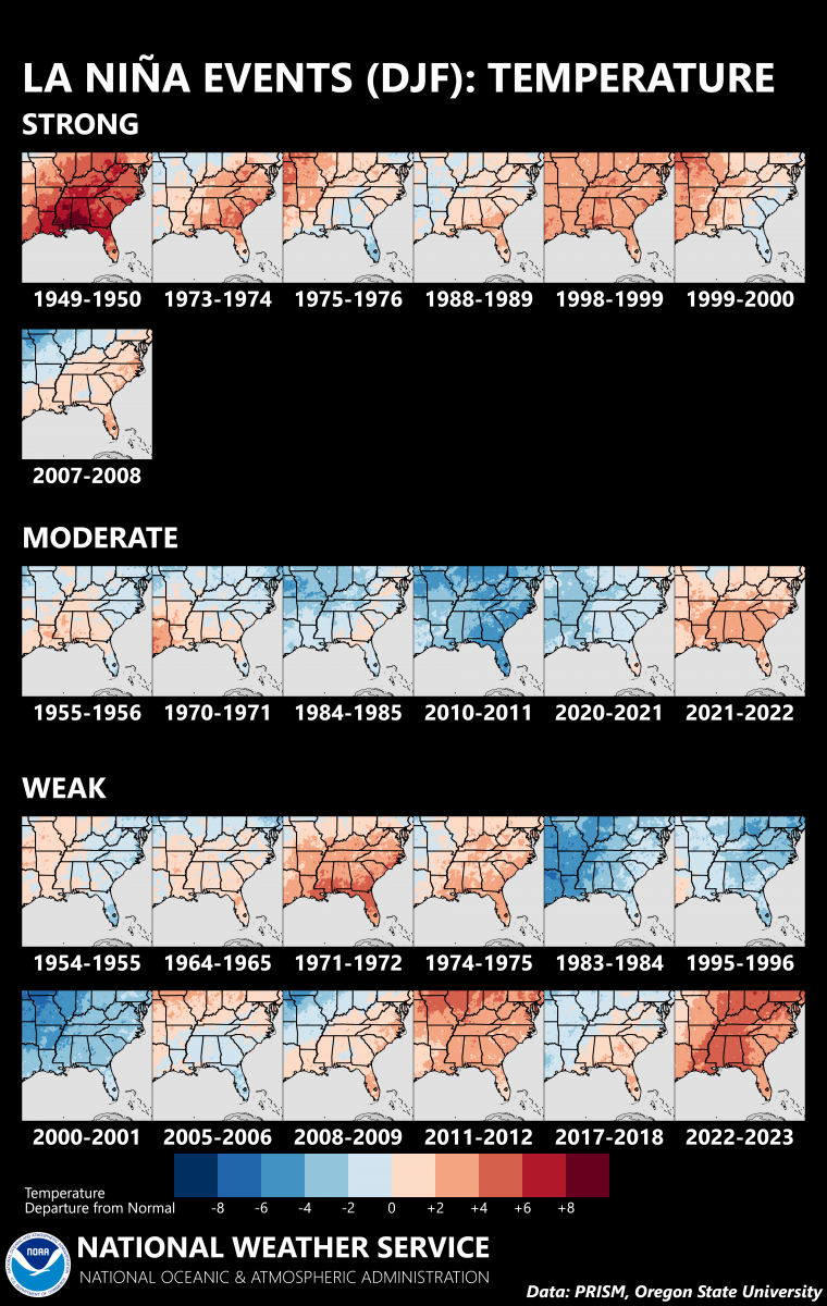 Winter (Dec-Feb) Temperature during strong, moderate, and weak La Niñas since 1950