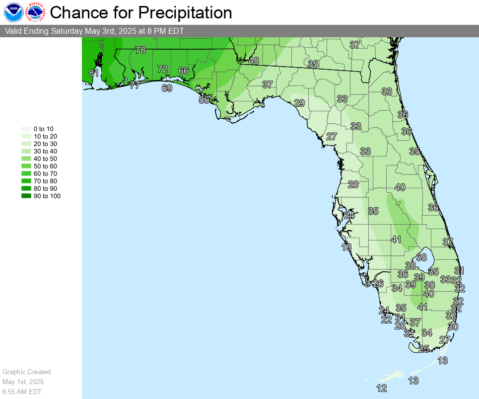 Statewide Graphics for Florida