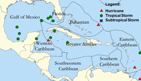 Formation Points from July through September