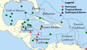 Formation Points from September through November