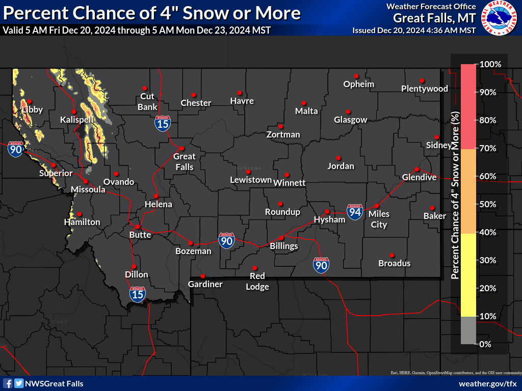 Winter Weather Forecast