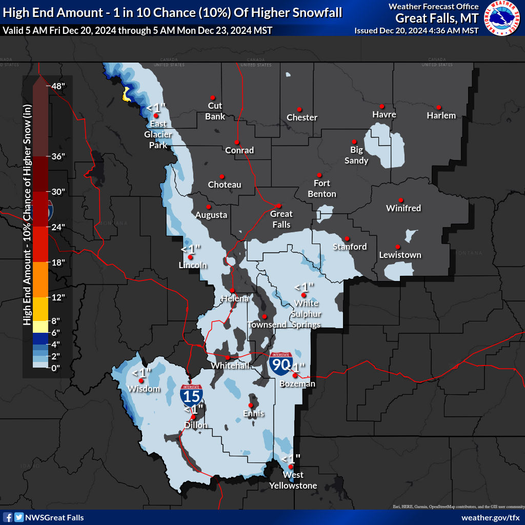 Winter Weather Forecast