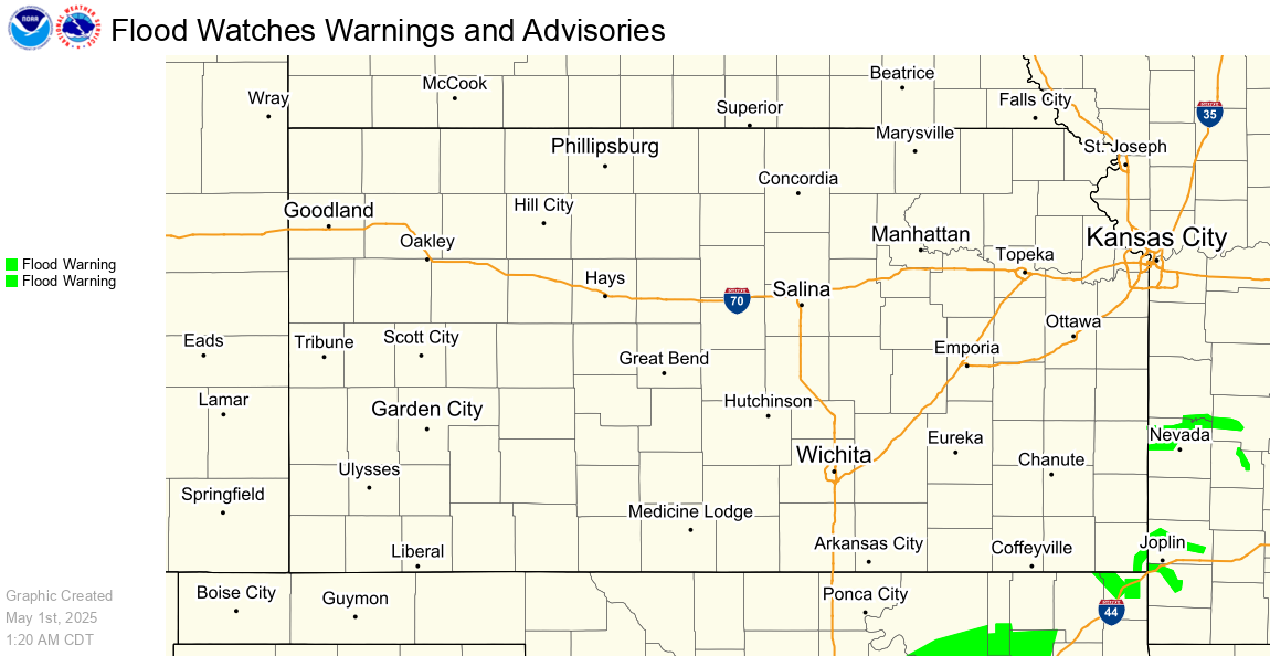 Flooding Hazards