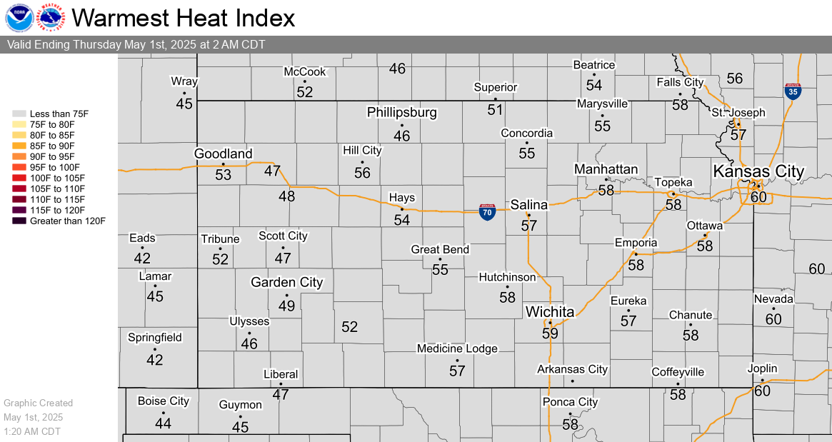 Today's Warmest Heat Index