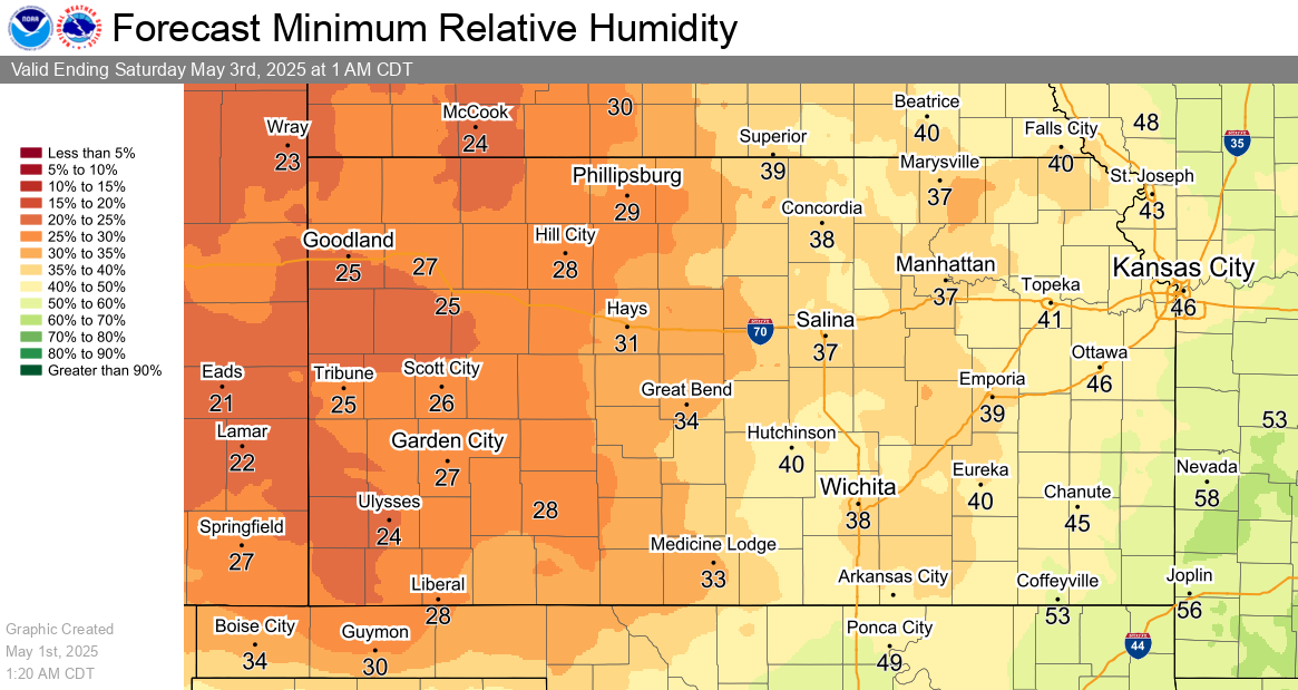 Tomorrow's Minimum RH