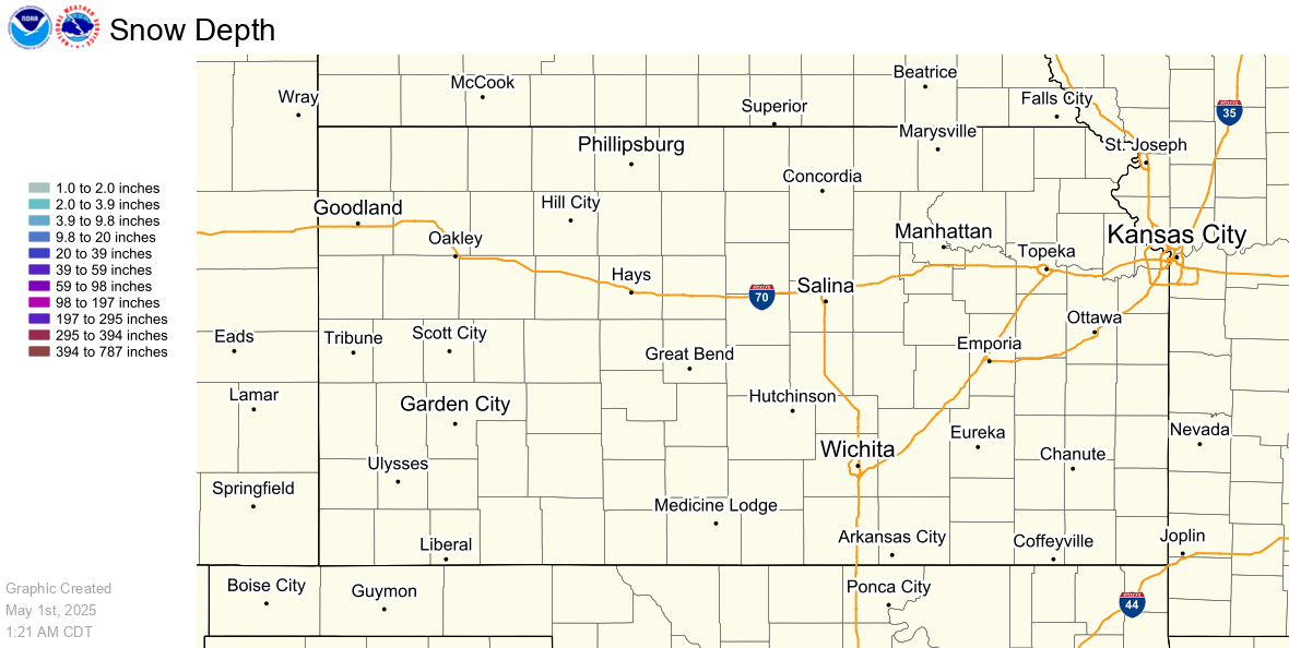 Current Snow Depth
