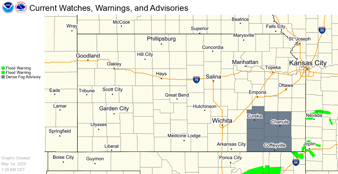 All Current Watches, Warnings, and Advisories