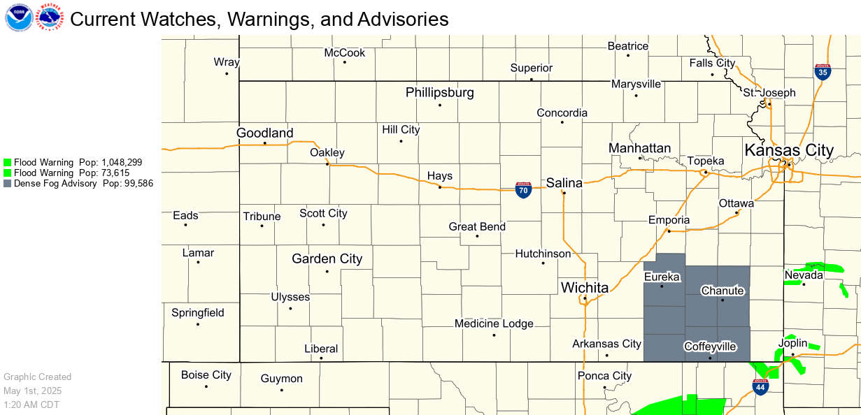 All Current Watches, Warnings, and Advisories w/ Population Stats