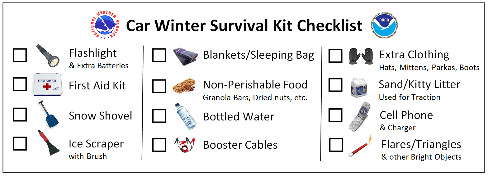Winter Car Kit Checklist