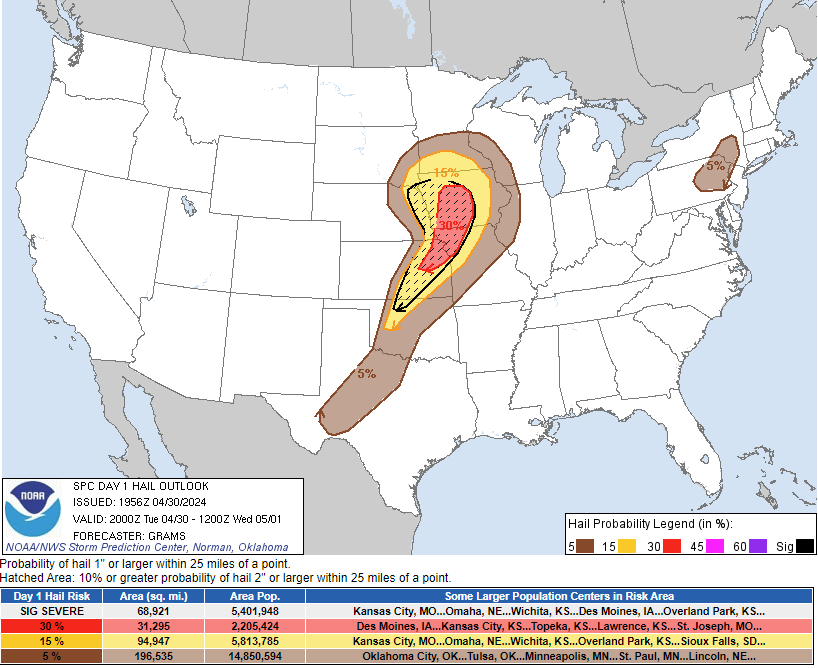 Storm Prediction Center hail outlook 