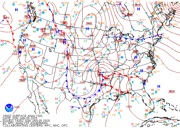 Surface Analysis