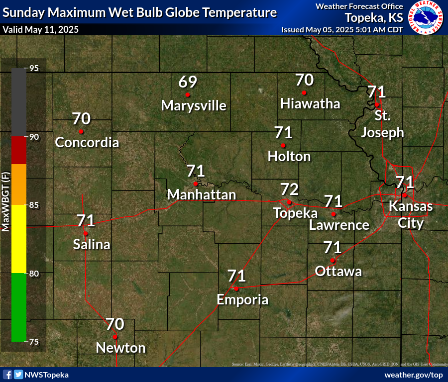 Maximum Wet Bulb Globe Temperature Day 7